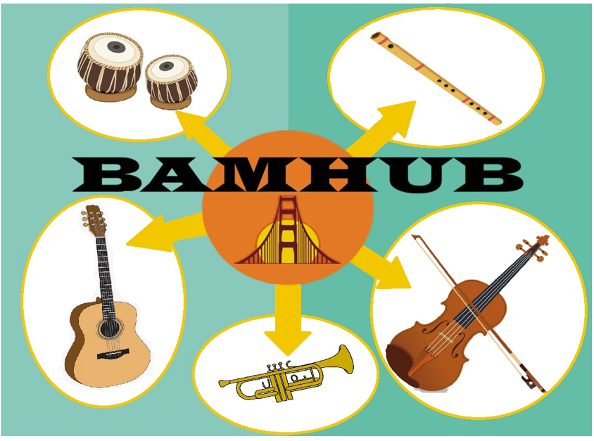 Bay Area Music Hub